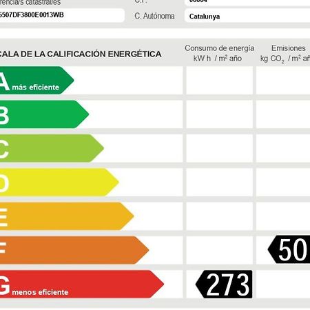 Authentic Flat2 In Poble Sec - Paralelo บาร์เซโลนา ภายนอก รูปภาพ