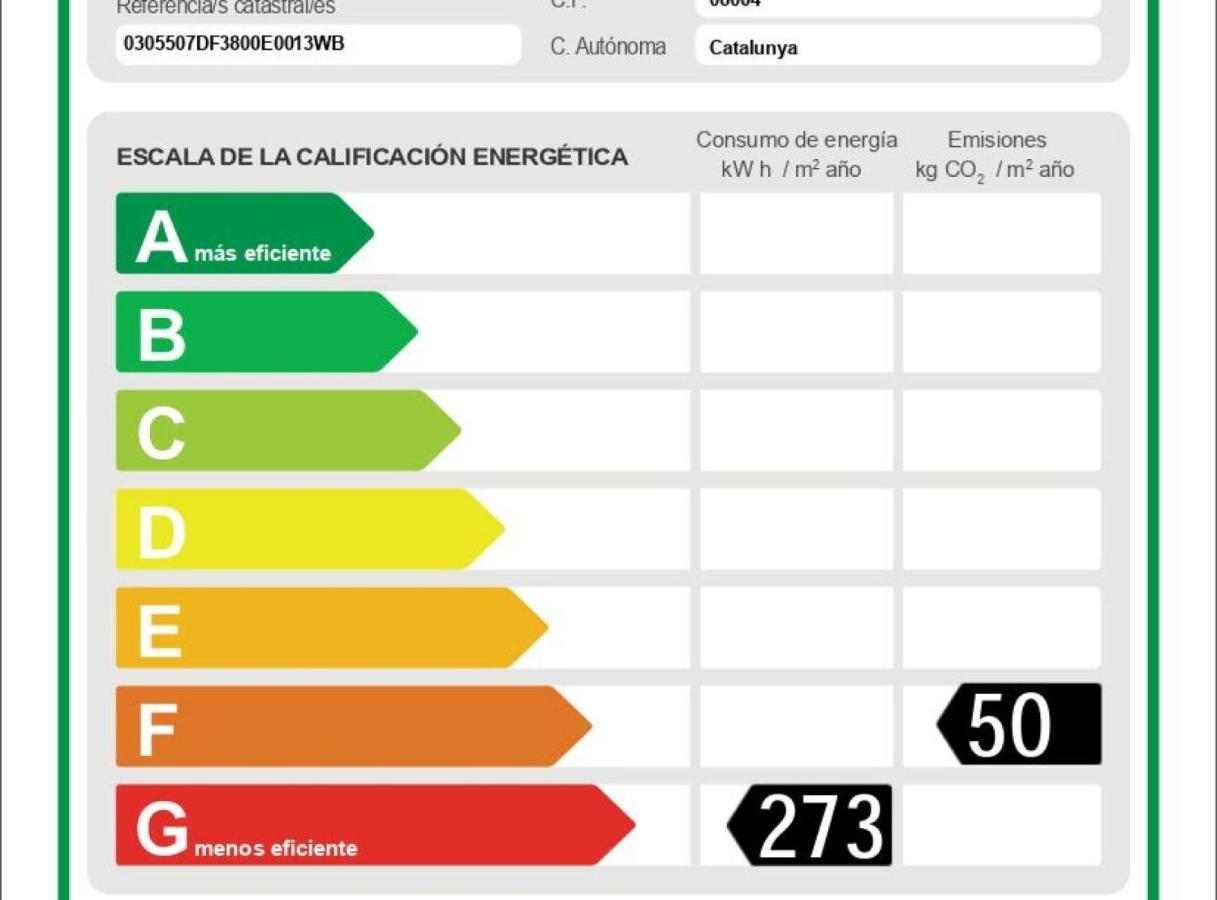 Authentic Flat2 In Poble Sec - Paralelo บาร์เซโลนา ภายนอก รูปภาพ